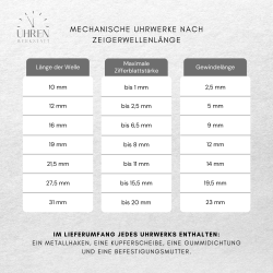 Lautloses Quarz-Uhrwerk mit Zeigersatz